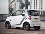 Smart ForTwo BoConcept Edition 2013 года (UK)